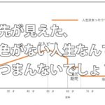 転職は『いい会社』を選ぶと失敗する!選び方3つのポイント